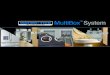 MultiBox System - IPS Corp · 2017. 11. 8. · 82903 MultiBox WMOB TM CPVC HA CP MBS1201HACP 012181-829035 2.30 10 16 82904 MultiBox WMOB TM F1807 HA CP MBS1202HACP 012181-829042