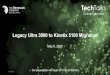 Legacy Ultra 3000 to Kinetix 5100 Migration · 2020/05/05  · 2198-E2075-ERS* Detailed Migration guide(s) are available on the . Rockwell Automation Literature Library Publication