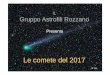 IL Gruppo Astrofili RozzanoLe comete Il termine cometa viene dal greco κοµήτης (kométes), cioè chiomato, cioè chioma, capelli, in quanto gli antichi paragonavano la coda