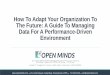 How To Adapt Your Organization To The Future: A Guide To 