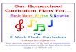 Our Homeschool Curriculum Plans For