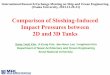 Comparison of Sloshing-Induced Impact Pressures between 2D 