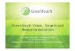 GreenTouch Vision, Targets and Research Activities