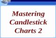 Mastering Candlestick Charts 2