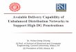 Avaiable Delivery Capability of Unbalanced Distribution 