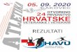2020-09-05 HAVU OPH - 24. Otv