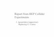 Report from HEP Collider Experiments