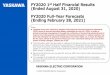 FY2020 1st Half Financial Results (Ended August 31, 2020 