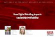 How Digital Retailing Impacts Dealership Profitability