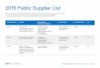 2019 Public Supplier List