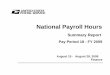 National Payroll Hours