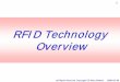 RFID Technology Overview