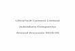 UltraTech Cement Limited Subsidiary Companies Annual 