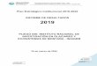 Plan Estratégico Institucional 2019-2022 INFORME DE 