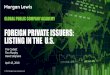 FOREIGN PRIVATE ISSUERS: LISTING IN THE U.S