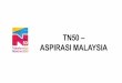 TN50 ASPIRASI MALAYSIA - pnc.upm.edu.my