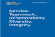 Service Teamwork Responsibility Diversity Integrity