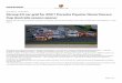 Strong 24 car grid for 2021 Porsche Paynter Dixon Carrera 