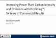 Improving power plant carbon intensity and emissions with 