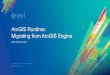 ArcGIS Runtime: Migrating from ArcGIS Engine