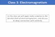 Class3 Electromagnetism forBB - Swinburne