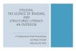 Dyslexia, The Science of Reading, and STRUCTURED LITERACY 