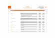 Orange 4Q Investors data book in December 2019 2020