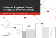 Global Digital Trust Insights Survey 2021