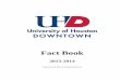 UHD Fact Book 2013-2014
