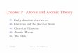Chapter 2: Atoms and Atomic Theory