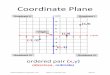 Coordinate Plane - Mater Academy Charter Middle / High School