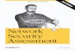Network Security Assessment - index-of.es