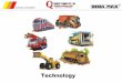 Bekamax Behind Our Technology - QPC Products