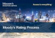 Moody's Rating Process | lwm-info.org