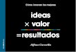 Cómo innovan los mejores ideas valor - Institute of Next