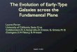 The Evolution of Early-Type Galaxies across the 