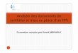 analyse des documents synthèse et PPI - cnfpt.fr