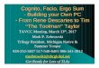 Cognito , Facio , Ergo Sum -Building your Own PC -From 