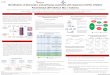 # 529 Identification of biomarkers and pathways associated 