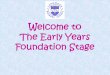 Welcome to The Early Years Foundation Stage