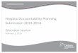 Hospital Accountability Planning Submission 2013-2014