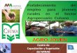 empleo para jóvenes rurales en el Sector Agropecuario Cubano