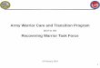 Army Warrior Care and Transition Program