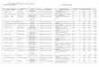 Selected list of 3684 Candidate in Merit Cum Means 09-10