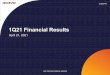 1Q21 Financial Results