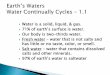 97% of earth’s water is saltwater - Kyrene
