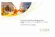 Financial and Operating Results Supplementary Financial 
