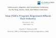 How FDA’s Program Alignment Affects