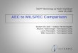 AEC to MILSPEC Comparison - NASA