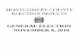 MONTGOMERY COUNTY ELECTION RESULTS